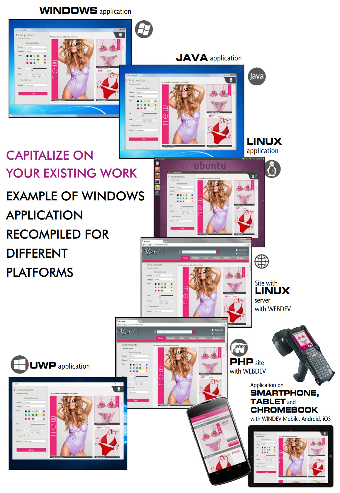 CAPITALIZE ON YOUR EXISTING CODE. THE SAME APPLICATION, RECOMPILED FOR DIFFERENT PLATFORMS (EXAMPLES): WINDOWS APPLICATION, JAVA APPLICATION, LINUX APPLICATION, WEBDEV Site on LINUX server, PHP site with WEBDEV, Site on Mobile with WEBDEV, Application on Smartphone and Tablet with WINDEV Mobile, UWP application